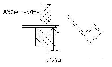 钣金加工中数控折弯加工零件范围及加工精度参数的详细解答-热博官方网站-热博REBO(中国)
