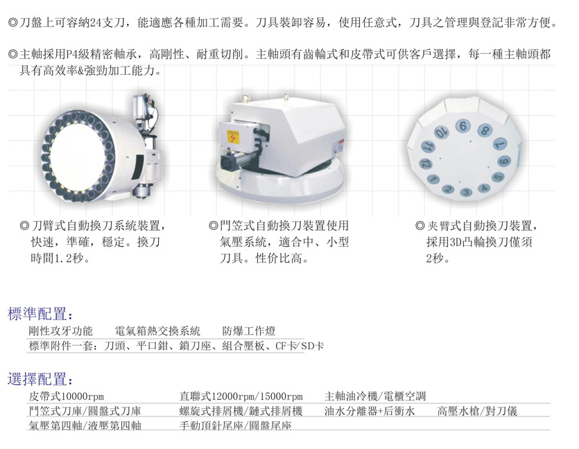 CNC-VMC1165-热博官方网站-热博REBO(中国)